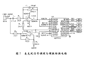 语音通信中的自适应噪声对消系统原理与设计,语音通信中的自适应噪声对消系统原理与设计,第11张