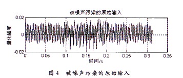 语音通信中的自适应噪声对消系统原理与设计,语音通信中的自适应噪声对消系统原理与设计,第8张