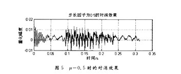 语音通信中的自适应噪声对消系统原理与设计,语音通信中的自适应噪声对消系统原理与设计,第9张