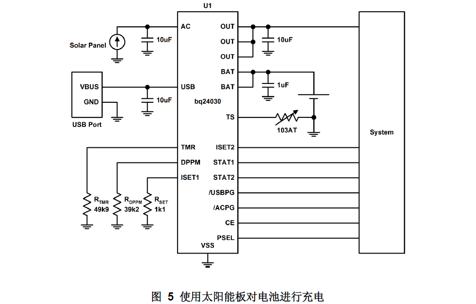 如何使用动态电源路径管理简化太阳能板对电池的充电,第6张