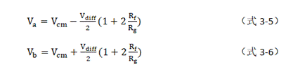 仪表放大器的特性及其工作电压配置方法,仪表放大器的特性及其工作电压配置方法,第11张