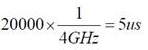 数字电源控制器UCD3138前馈功能说明,数字电源控制器UCD3138前馈功能说明,第4张