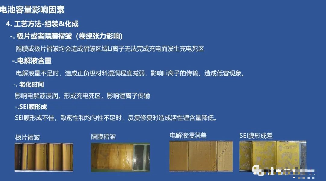 锂电池分容方法及其影响因素,锂电池分容方法及其影响因素,第4张