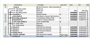 基于NIOS II的BCMO4蓝牙通信模块的设计,基于NIOS II的BCMO4蓝牙通信模块的设计,第5张