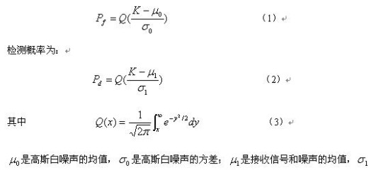 认知无线电在震后应急通信中的应用,认知无线电在震后应急通信中的应用,第5张