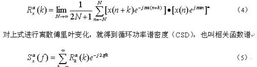 认知无线电在震后应急通信中的应用,认知无线电在震后应急通信中的应用,第7张