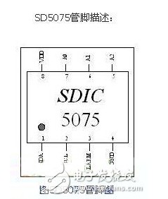 利用I2C通信接口实现测温的设计方案,利用I2C通信接口实现测温的设计方案,第3张