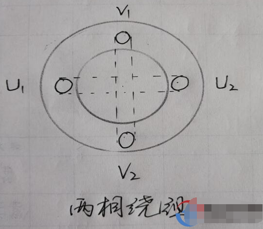 谈单相电容电机的工作原理,pIYBAGC0kBeANSHhAAKPqpIrApw760.png,第2张