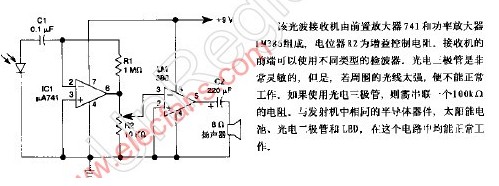 光波语音通信接收机,光波语音通信接收机,第2张