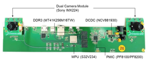 大联大世平集团推出基于NXP S32V234的双目立体视觉解决方案,pIYBAGCjXBqAAvZvAAKCS-lIlRY827.png,第2张