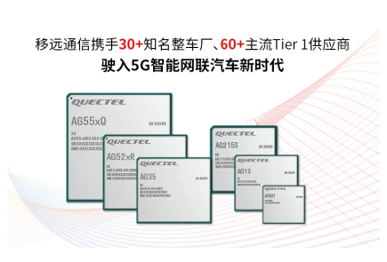 5G+AI推动 “车轮上的革命”，高通携手合作伙伴带来智慧出行新体验,pIYBAGCwa3OAKL3vAAGYVPKxUTU856.png,第2张