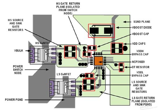 大联大世平集团推出基于ON Semiconductor产品的小型工业电源供应器方案,pYYBAGDJZzGAa5huAALDfeFxnXo464.png,第3张