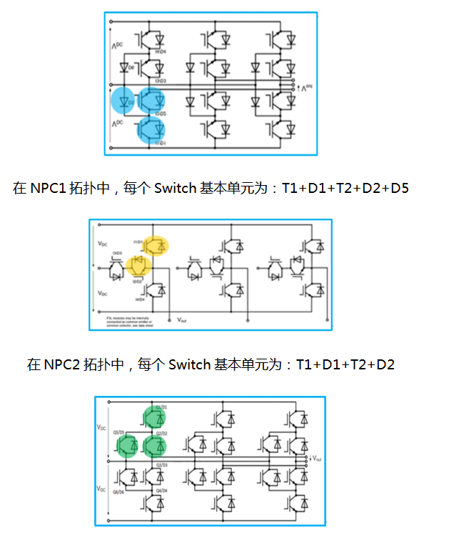 仿真看世界之IPOSIM的散热器热阻Rthha解析,第4张