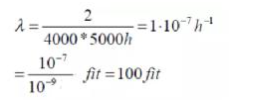 如何理解FIT和MTBF,第3张