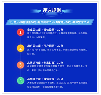 @所有物联网企业，2021慧聪品牌盛会评选【报名通道】盛大开启！,pYYBAGFNchmAUPlnAAGjE61sp9U193.png,第13张