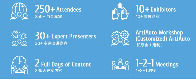 “进化·创新·革命”——AutoSW 2021智能汽车软件开发大会首批60+ OEM参会嘉宾公布,pYYBAGFlPKeAQ60WAAM_oc-sv_Y865.png,第3张