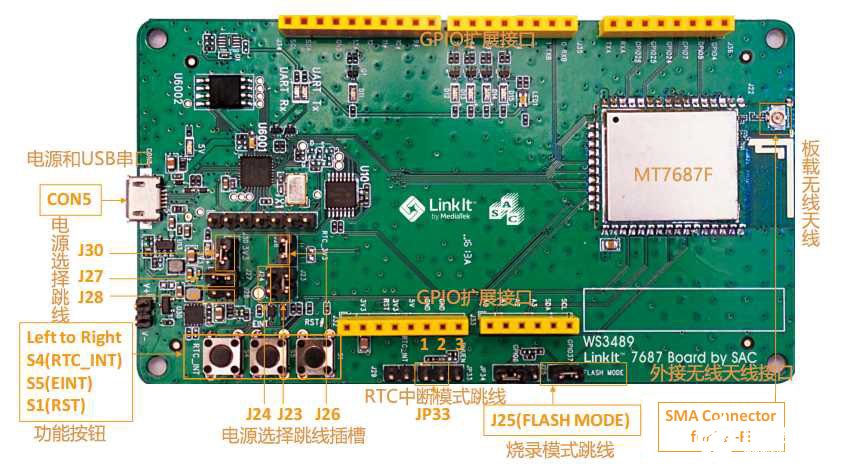 LinkIt 7687 HDK开发板评测：跟2017年的物联网世界说“Hello”,LinkIt 7687 HDK开发板评测：跟2017年的物联网世界说“Hello”,第2张