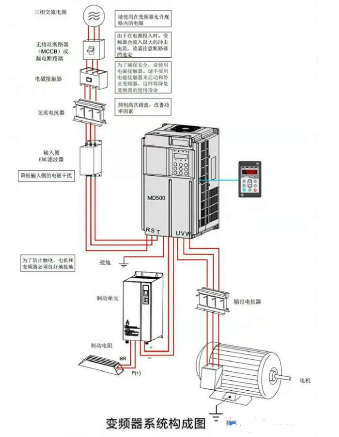 变频器制动电阻开路会影响制动吗？,poYBAGC90lmAaPo1AAR4sJYcFRI336.png,第3张