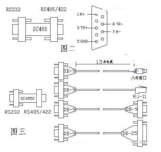 最全的PLC通讯电缆编程电缆自制详解(图),poYBAGC91TmAIuBCAAGG0VwoIhw943.png,第3张