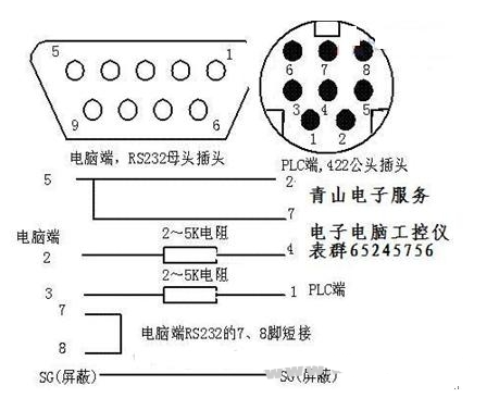 最全的PLC通讯电缆编程电缆自制详解(图),poYBAGC91Y2AfRfWAAF4OCbxFic745.png,第12张