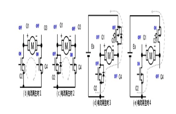 有刷直流电机的PWM驱动时的注意事项:损耗和开关方法,有刷直流电机的PWM驱动时的注意事项:损耗和开关方法,第3张