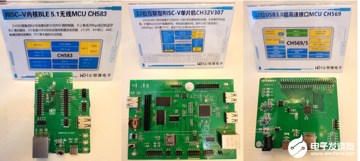 沁恒微电子 RISC-V系列MCU+亮相首届RISC-V中国峰会,poYBAGDS3KGATDmIAAXFvpxb7GA647.png,第5张