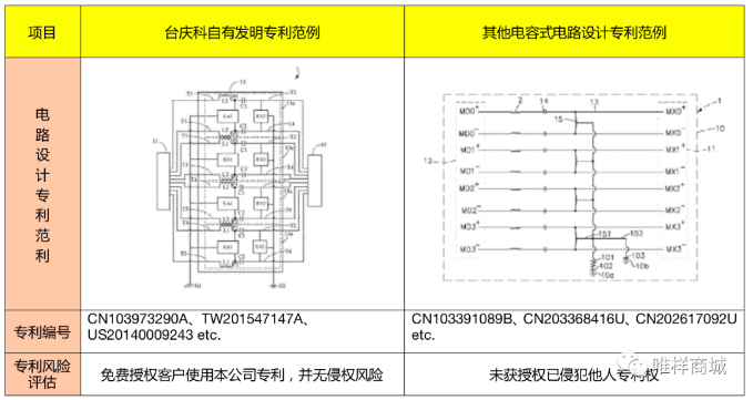 业内原创：台庆分离式网络变压器凭什么一跃成为众多研发设计的首选？,poYBAGDVhOmAJm09AAFu5nbehP0027.png,第8张