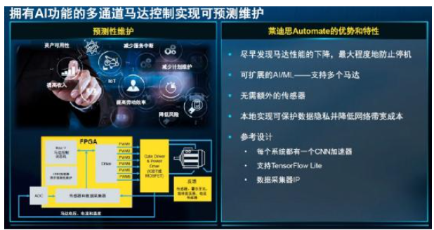 为智能工业自动化开发锻造加速引擎,第7张