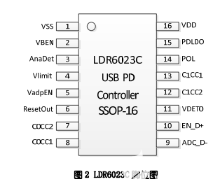 USB Type-C手机领夹式无线麦克风快充方案,poYBAGEXHwaABqTVAABbbwkVZzA229.png,第2张