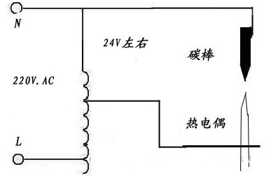 热电偶焊接一方法,第2张