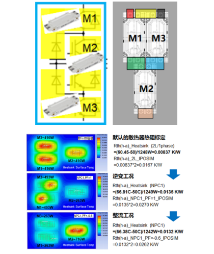 仿真看世界之IPOSIM的散热器热阻Rthha解析,第9张