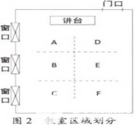 教室智能照明控制系统的设计说明,poYBAGG4NgKABvLfAABGy0pjJxw439.png,第3张