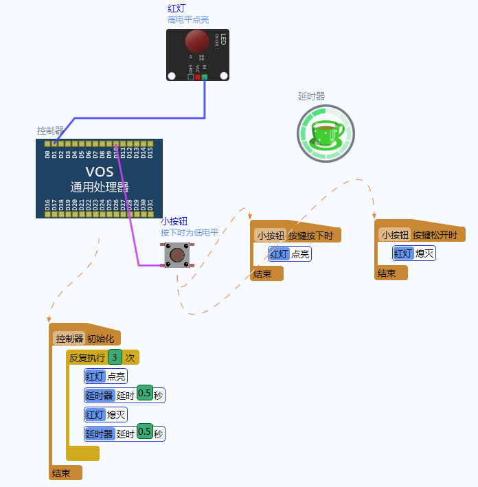 【RTT大赛作品连载】linkboy面向AB32V移植（2）,poYBAGG9zcSAAHvoAADcucT4ibQ058.png,第6张