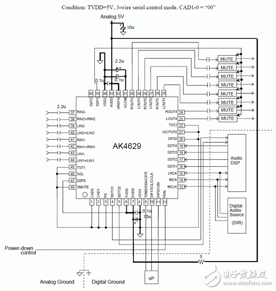 AKM AK4629高性能多路音频CODEC解决方案,20110808101803206.gif,第3张