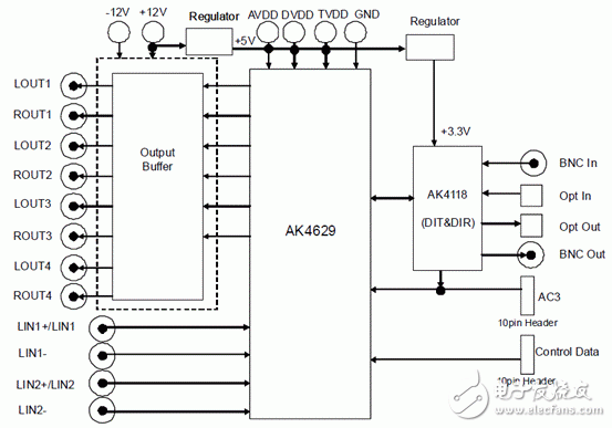 AKM AK4629高性能多路音频CODEC解决方案,20110808101803174.gif,第5张