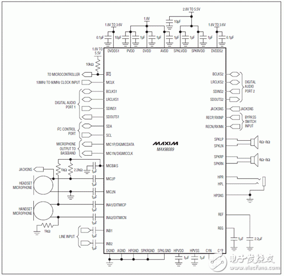 Maxim MAX98089带扬声器保护的音频CODEC解决方案,20110803100216304.gif,第4张