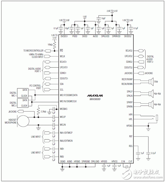 Maxim MAX98089带扬声器保护的音频CODEC解决方案,20110803100216119.gif,第5张