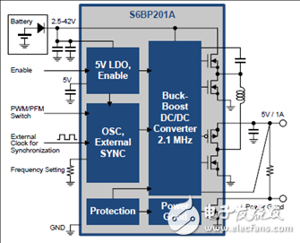 Cypress S6BP201A降压-升压DCDC转换器解决方案,第2张