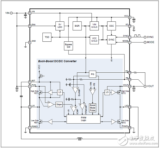 Cypress S6BP201A降压-升压DCDC转换器解决方案,第3张