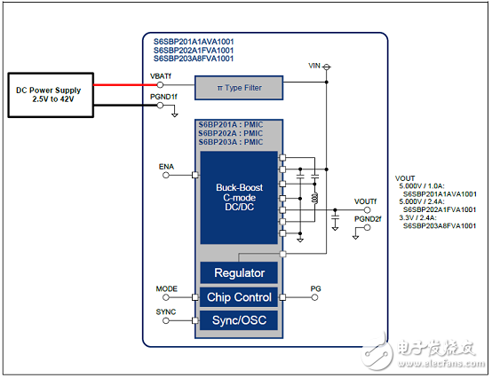 Cypress S6BP201A降压-升压DCDC转换器解决方案,第6张
