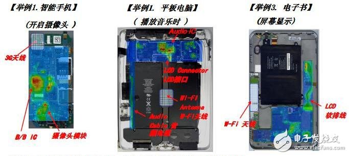 图文解析便携式移动终端内部电源系统EMI干扰对策,er34.jpg,第5张