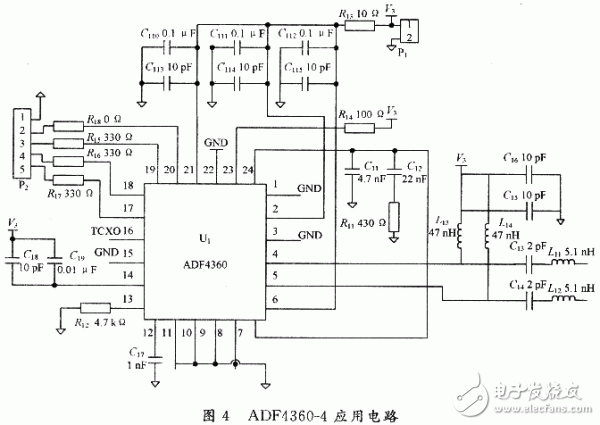 ADF4360-4原理及其在GPS信号源中的应用, 基于ADF4360-4的GPS信号源设计,第5张