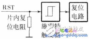 89C51单片机的工作方式与工作原理,89C51单片机的工作方式与工作原理,第3张