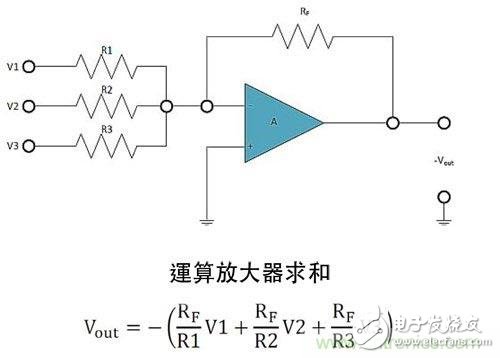 电阻匹配与稳定性真的是运算放大器效能的保障？,电阻匹配与稳定性真的是运算放大器效能的保障？,第5张