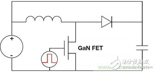 关于实时功率GaN波形监视的设计方案,关于实时功率GaN波形监视的设计方案,第3张