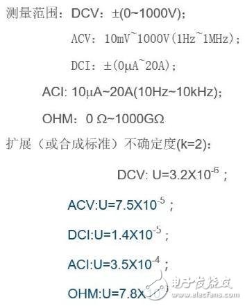 浅谈福禄克55XX系列校准器的五项校准方法,浅谈福禄克55XX系列校准器的五项校准方法,第2张