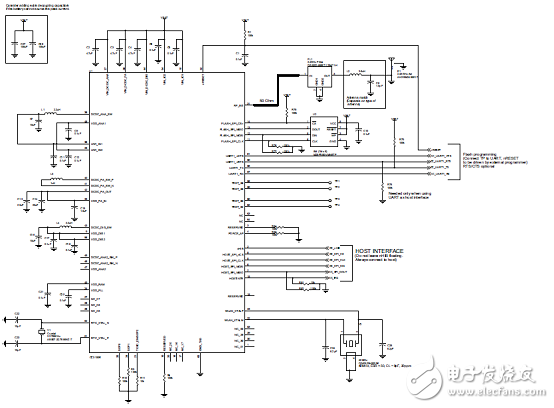 SimpleLink Wi-Fi的解决方案,SimpleLink Wi-Fi的解决方案,第5张