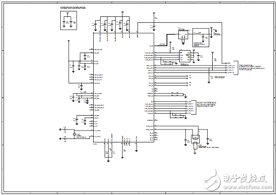 SimpleLink Wi-Fi的解决方案,SimpleLink Wi-Fi的解决方案,第6张