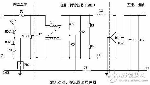 开关电源电路组成部件的原理分析以及工作原理,开关电源各功能电路详解,第3张