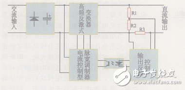 关于EPS应急电源中均衡式充电装置的设计分析,关于EPS应急电源中均衡式充电装置的设计分析,第4张